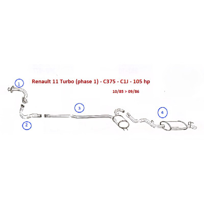 ESCAPE TRASERO RENAULT 11 TURBO HOMOLOGADO FASE1